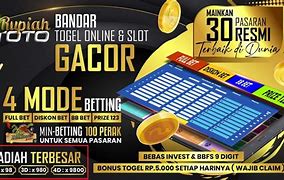 Slot Gacor Terpercaya Dan Resmi